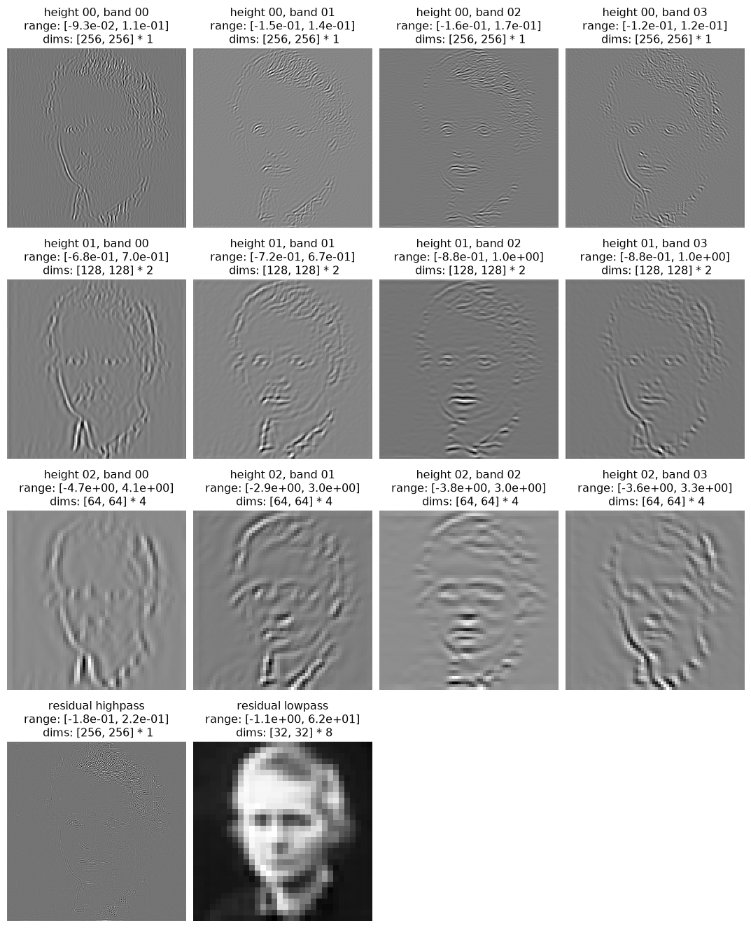 ../../_images/23b77347c3b4825a3b1fedd35b2cc34145f9eae9bc84f78f27f6de6849eea87d.png