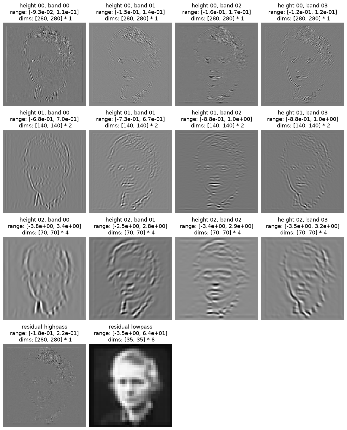 ../../_images/509c47944b382414a652a329e38b6da51c5508f646f7cf10283eb4953c95fd94.png