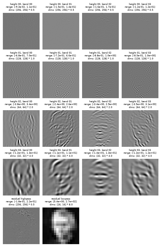 ../../_images/5752df03c6a8015f94db3c60f7b96b525f34203c1745cd8df4a2260ee7050757.png