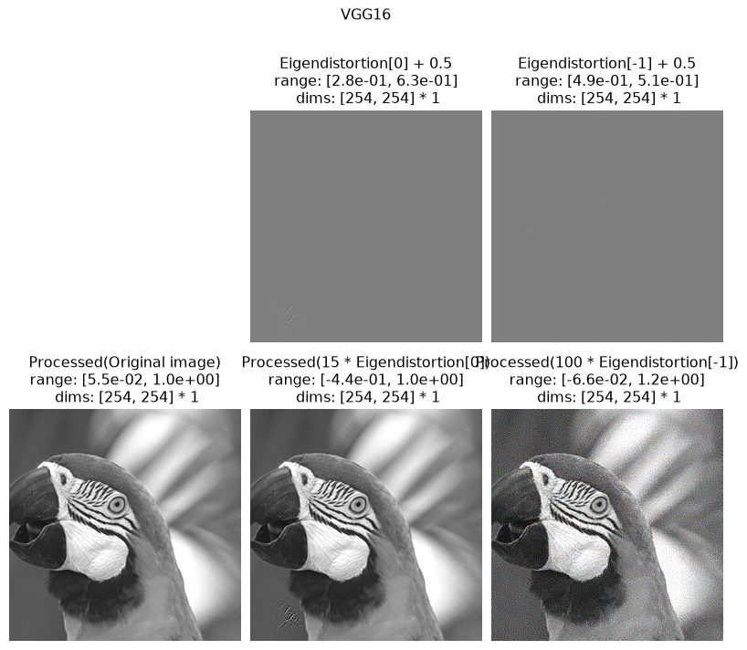 ../../_images/84125a04b84c1bf67158905888aa44414e14993b1655047917d06b8f2f2aa934.png
