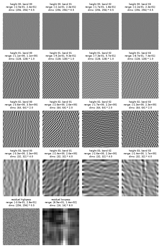 ../../_images/934fd76585cf71d9005d37c19725533f4527afe761f4996d2673b2b9f090b5e0.png