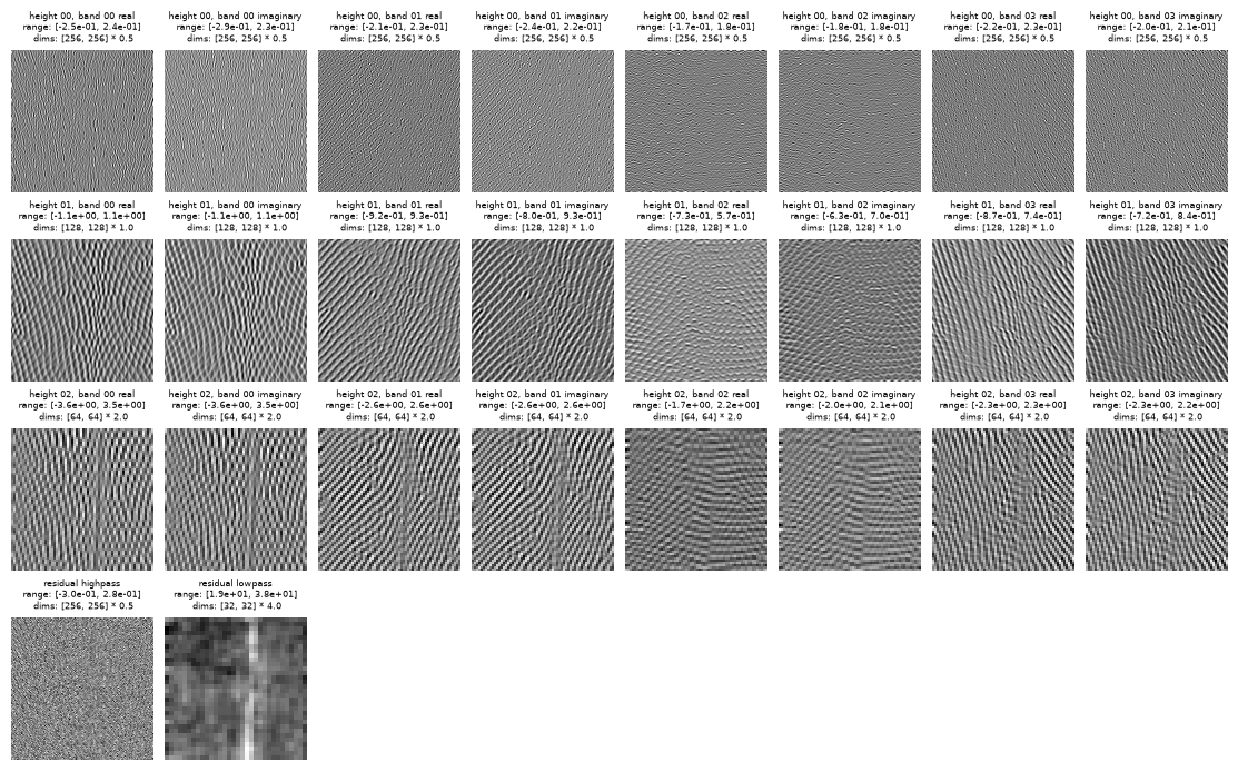 ../../_images/db92e86f239fba93e5cf27064a5d055f761dffd13e978015fd9d46039c57fe69.png