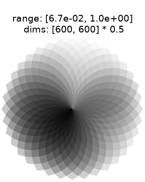 ../../_images/plenoptic-data-color_wheel-2.png