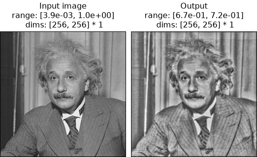 ../../_images/plenoptic-models-LuminanceContrastGainControl-2.png