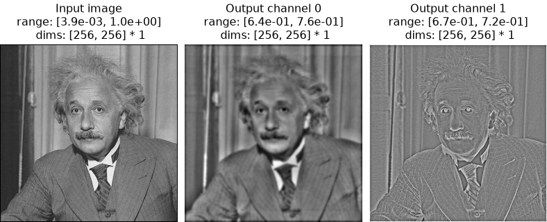 ../../_images/plenoptic-models-OnOff-2.png