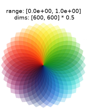 ../../_images/plenoptic-plot-imshow-10.png