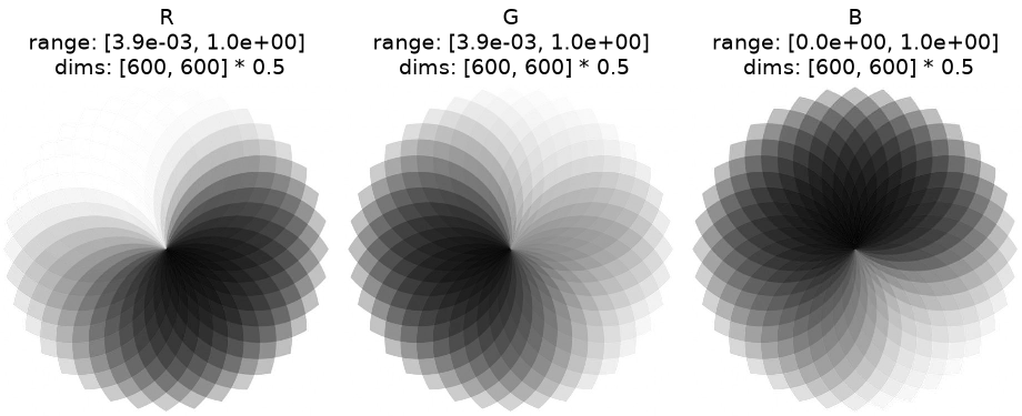 ../../_images/plenoptic-plot-imshow-11.png