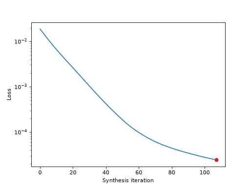 ../../_images/plenoptic-plot-synthesis_loss-1.png