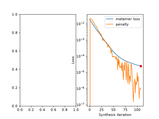 ../../_images/plenoptic-plot-synthesis_loss-4.png