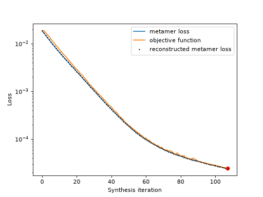 ../../_images/plenoptic-plot-synthesis_loss-5.png