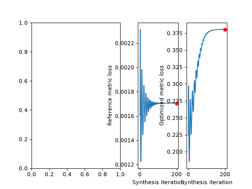 ../../_images/plenoptic-plot-synthesis_loss-7_00.png