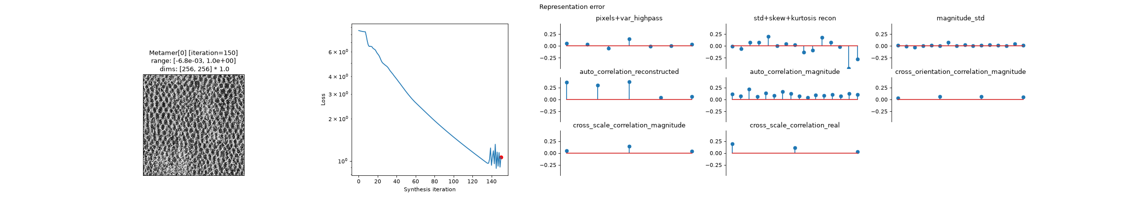 ../../_images/plenoptic-plot-synthesis_status-5.png