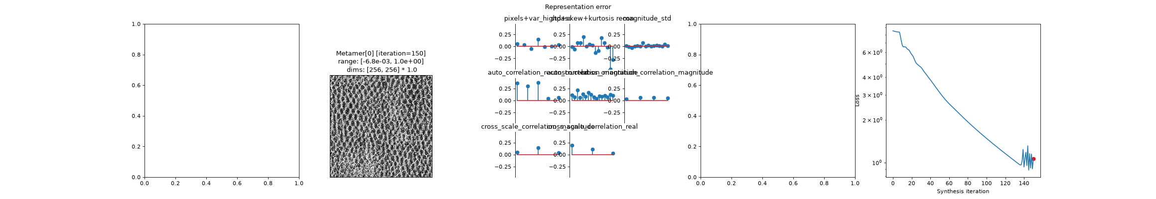 ../../_images/plenoptic-plot-synthesis_status-6.png