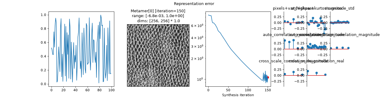 ../../_images/plenoptic-plot-synthesis_status-7.png