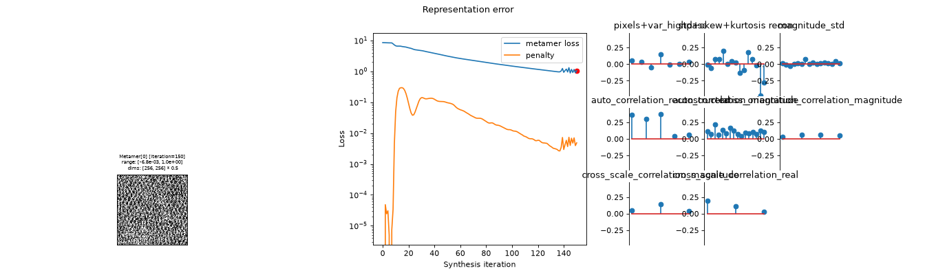 ../../_images/plenoptic-plot-synthesis_status-8.png