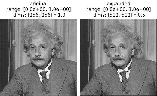 ../../_images/plenoptic-process-expand-1.png