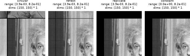../../_images/plenoptic-process-same_padding-4.png