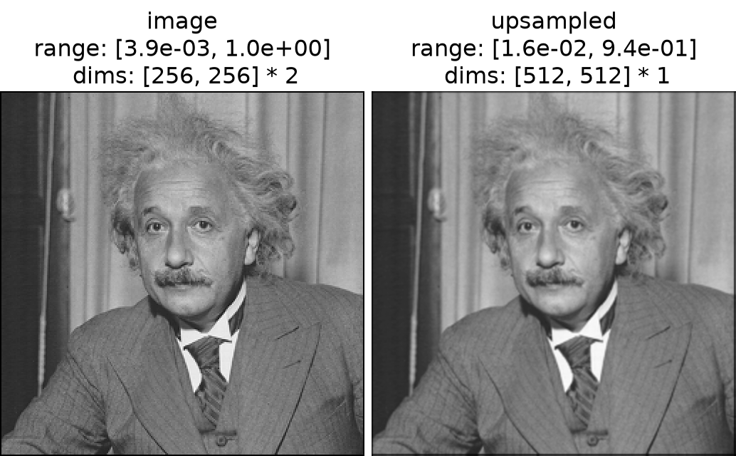 ../../_images/plenoptic-process-upsample_blur-1.png