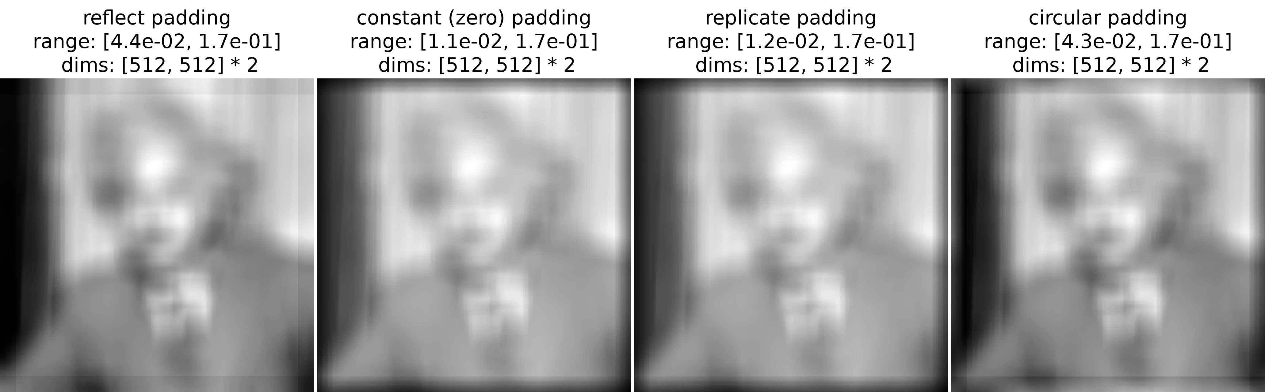 ../../_images/plenoptic-process-upsample_convolve-3.png