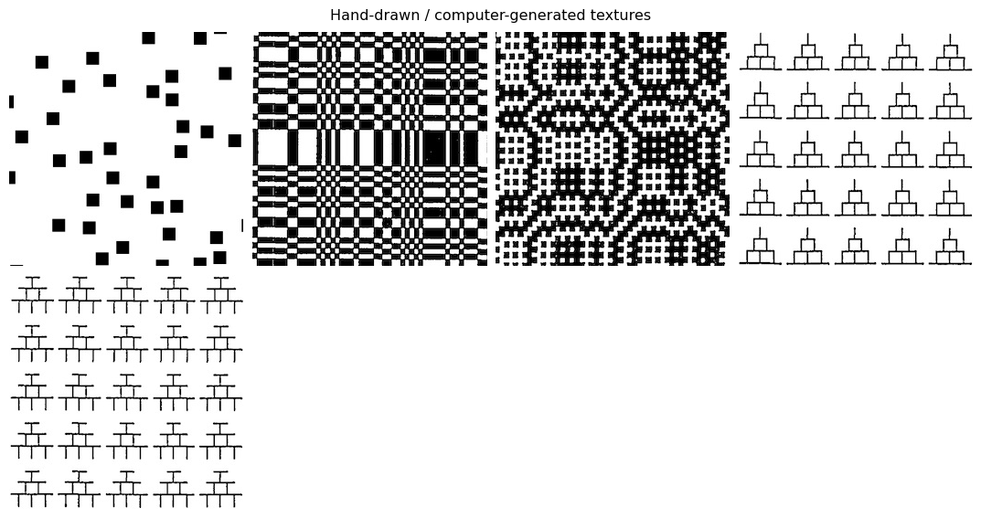 ../../_images/tutorials_models_Metamer-Portilla-Simoncelli_6_0.png