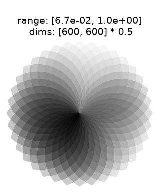 ../../_images/plenoptic-data-color_wheel-2.png