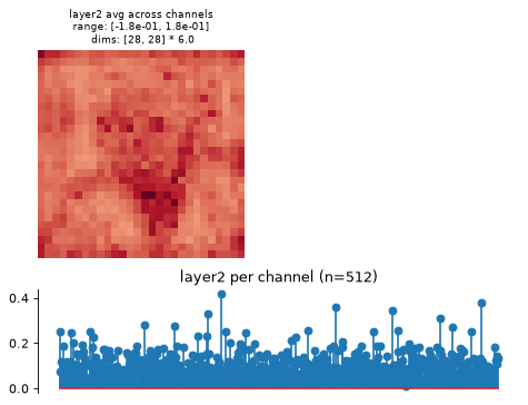 ../../_images/plenoptic-models-FeatureExtractorModel-3.png