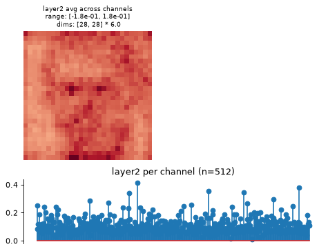 ../../_images/plenoptic-models-FeatureExtractorModel-7.png