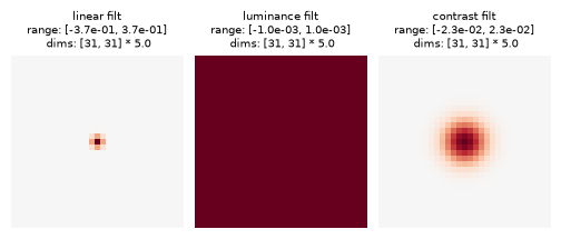 ../../_images/plenoptic-models-LuminanceContrastGainControl-1.png