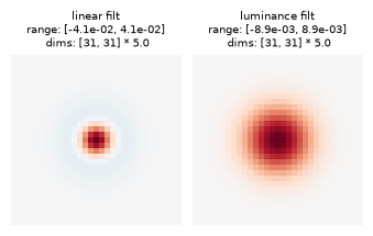 ../../_images/plenoptic-models-LuminanceGainControl-1.png