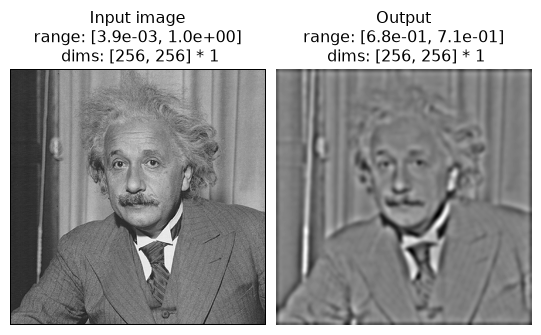 ../../_images/plenoptic-models-LuminanceGainControl-2.png