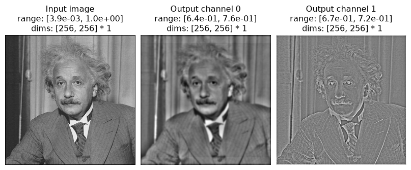 ../../_images/plenoptic-models-OnOff-2.png