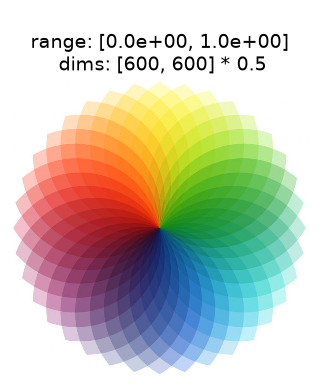 ../../_images/plenoptic-plot-imshow-10.png