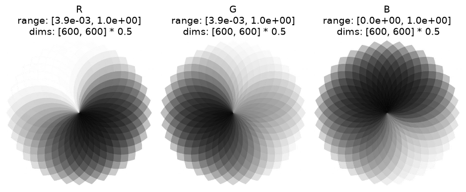 ../../_images/plenoptic-plot-imshow-11.png