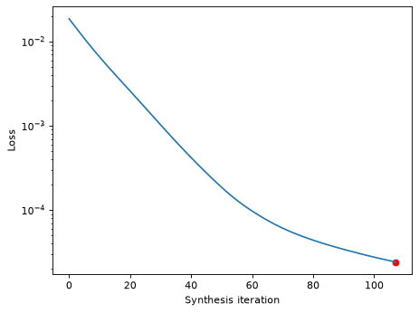 ../../_images/plenoptic-plot-synthesis_loss-1.png