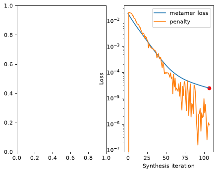 ../../_images/plenoptic-plot-synthesis_loss-4.png