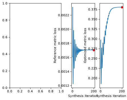../../_images/plenoptic-plot-synthesis_loss-7_00.png