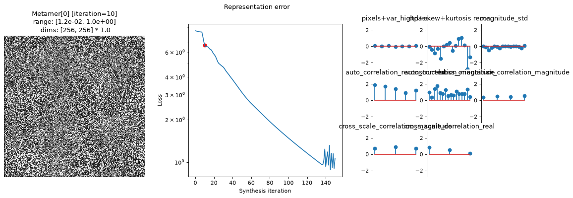 ../../_images/plenoptic-plot-synthesis_status-3.png