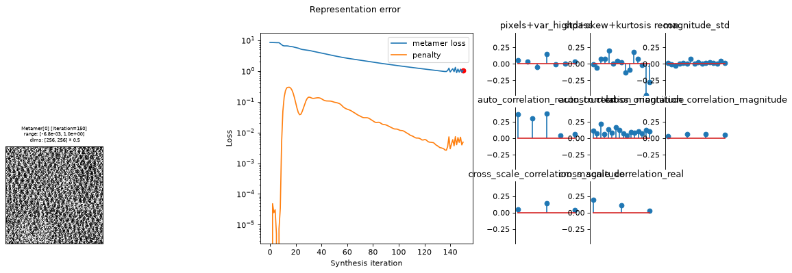 ../../_images/plenoptic-plot-synthesis_status-8.png