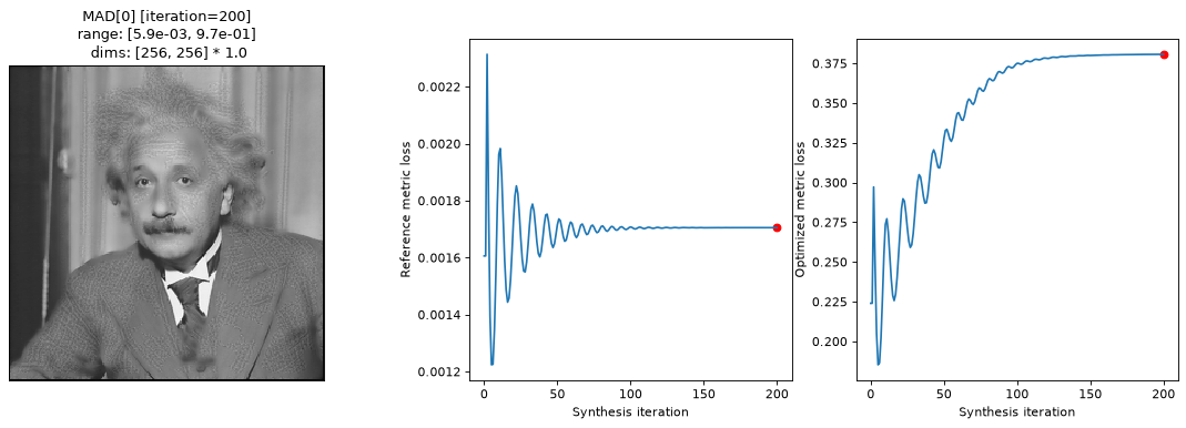 ../../_images/plenoptic-plot-synthesis_status-9.png