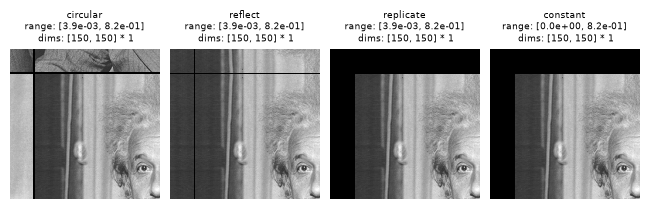 ../../_images/plenoptic-process-same_padding-4.png
