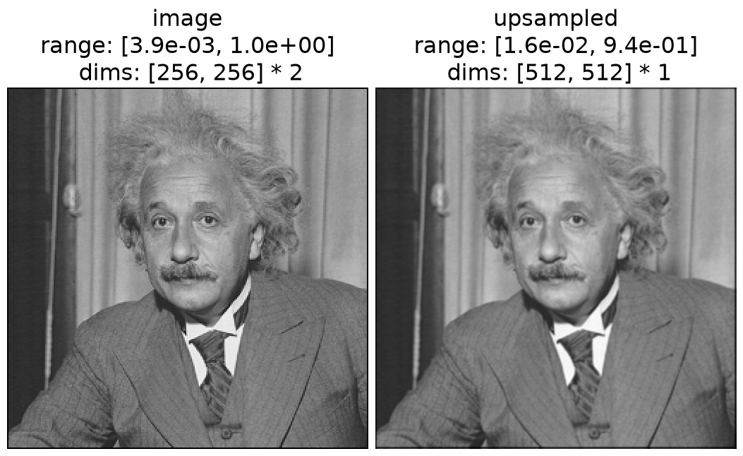 ../../_images/plenoptic-process-upsample_blur-1.png