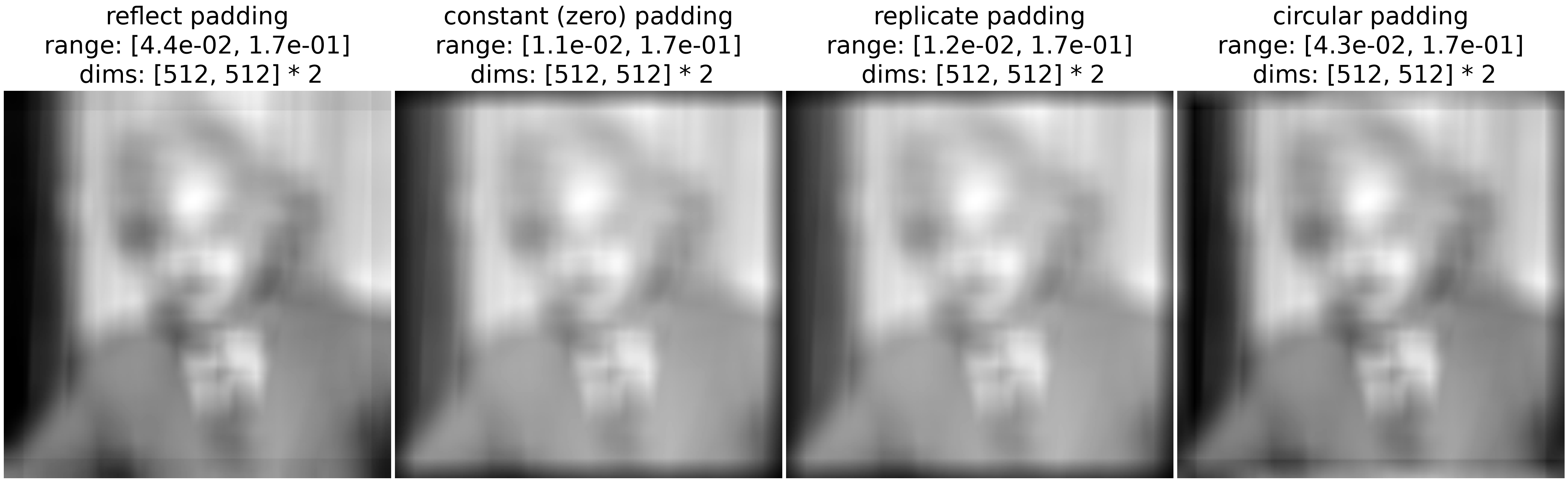 ../../_images/plenoptic-process-upsample_convolve-3.png