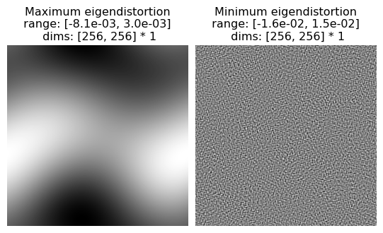 ../_images/ff8d467729fae1978b1032361b3c2bbad4cd217eb86fdbd4add5fce84c12adab.png