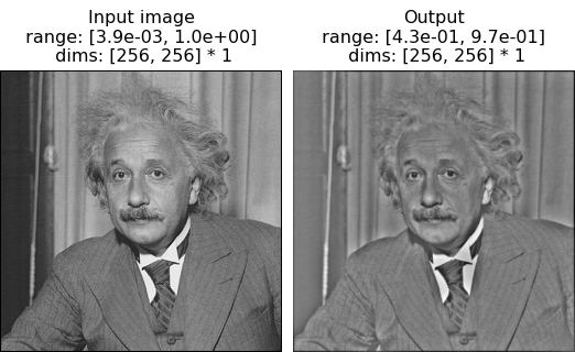 ../../_images/plenoptic-simulate-models-frontend-LinearNonlinear-2.png