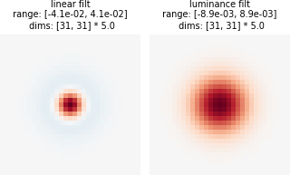 ../../_images/plenoptic-simulate-models-frontend-LuminanceGainControl-1.png