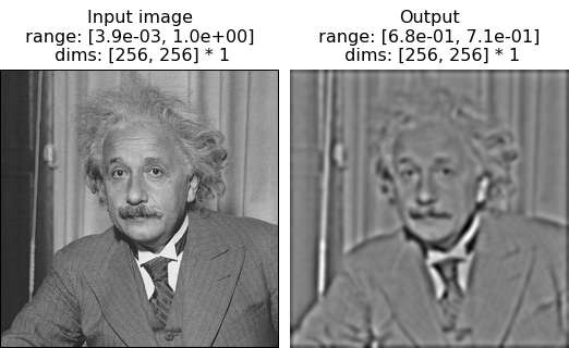 ../../_images/plenoptic-simulate-models-frontend-LuminanceGainControl-2.png