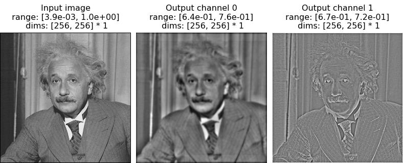 ../../_images/plenoptic-simulate-models-frontend-OnOff-2.png
