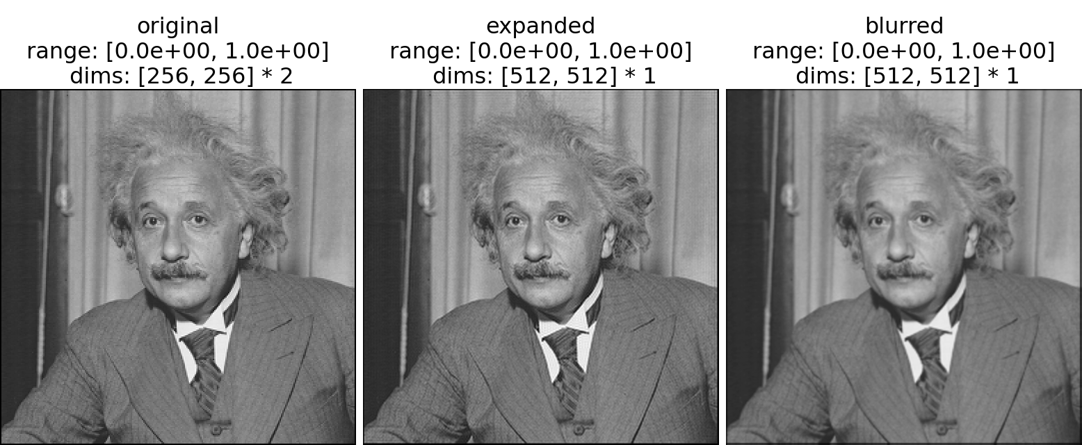../../_images/plenoptic-tools-signal-expand-2.png